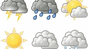 NCh1 Unit 5 The weather