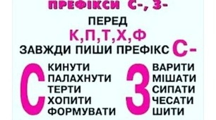 Правопис префіксів з-, с-.