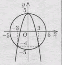 0201nj48-7129-198x208.png
