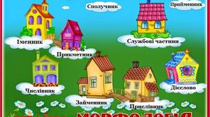 ДІАГНОСТУВАЛЬНА РОБОТА   "ЧИСЛІВНИК. ЗАЙМЕННИК""