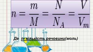  КІЛЬКІСТЬ РЕЧОВИНИ. Узагальнення знань