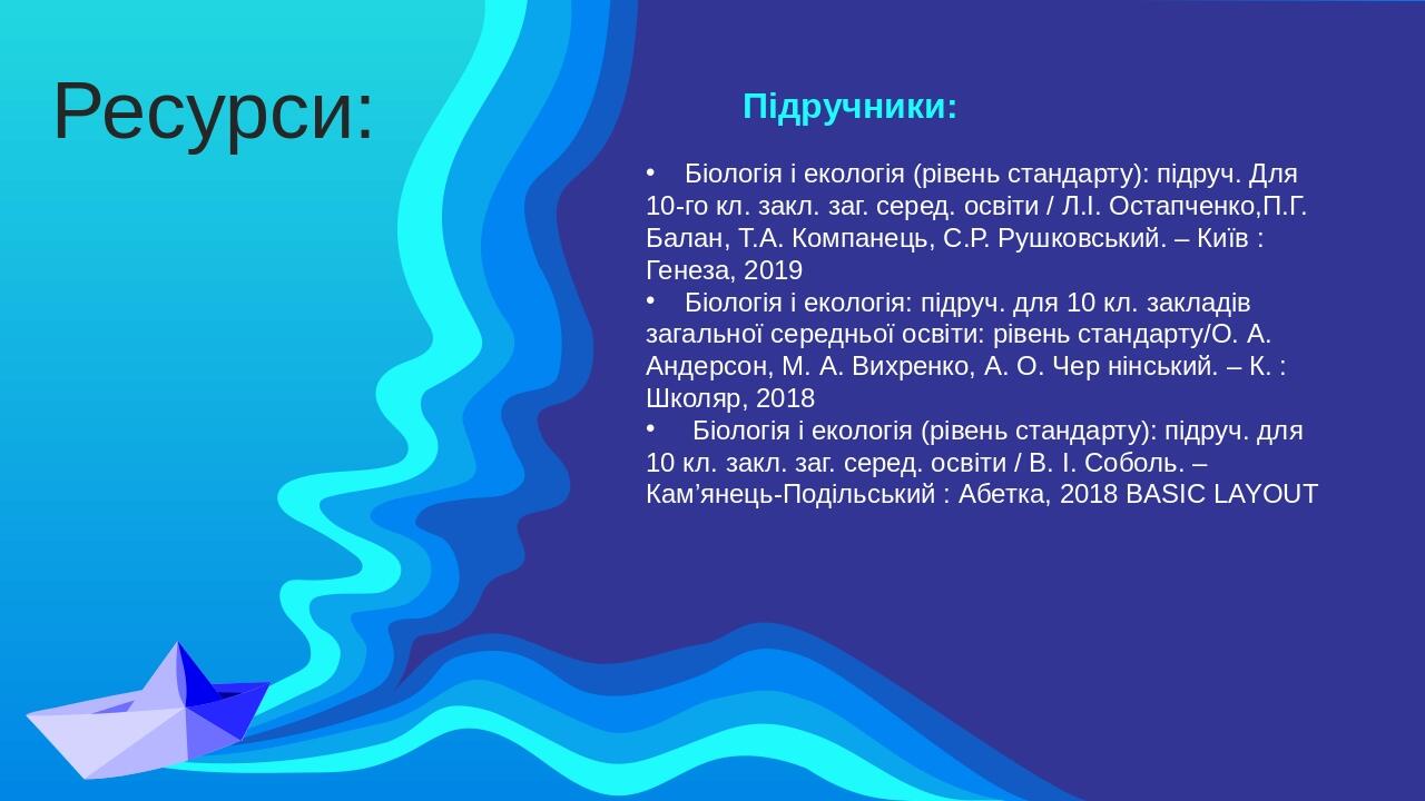 Ресурси: Біологія і екологія (рівень стандарту): підруч. Для 10-го кл. закл. заг. серед. освіти / Л.І. Остапченко,П.Г. Балан, Т.А. Компанець, С.Р. ...