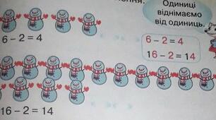 Додавання і віднімання в межах 20 (до підручника Математика Наталії Листопад с.84-85)