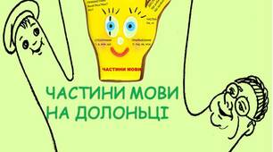 Частини мови на долоньці