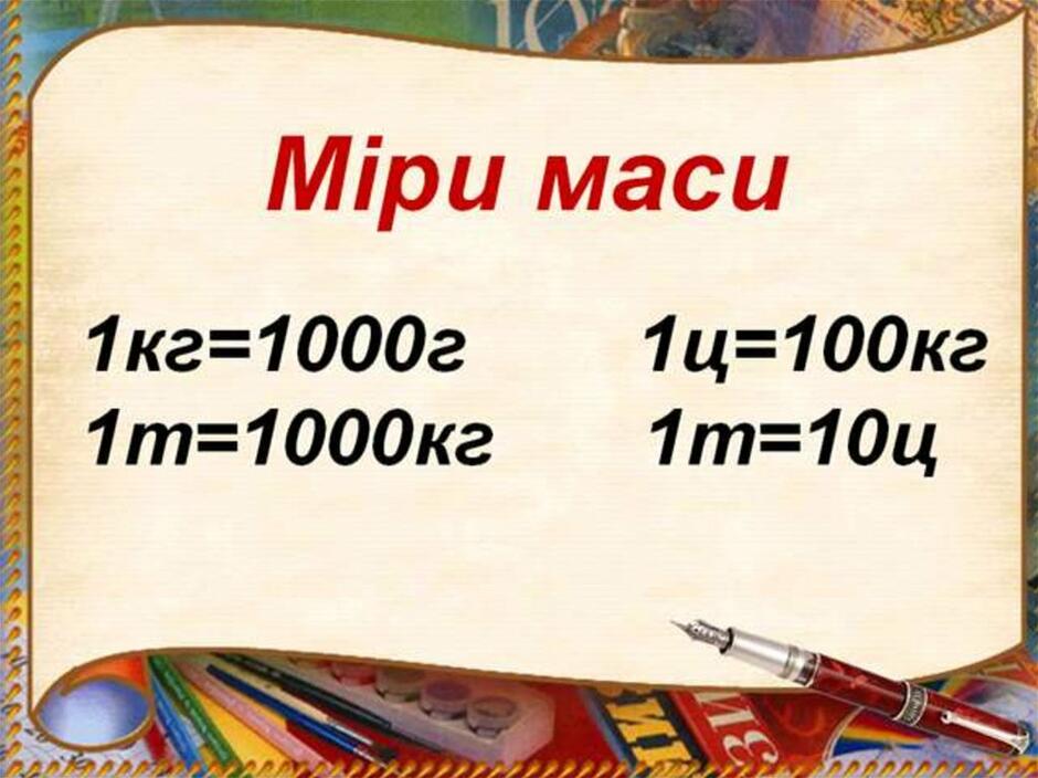Міри маси, часу, довжини - презентация онлайн