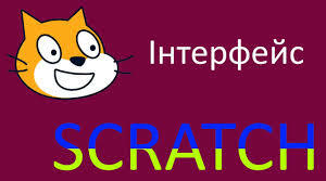 Система координат у проєктах створення зображень