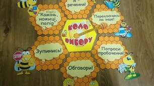 Коло вибору з бджілками
